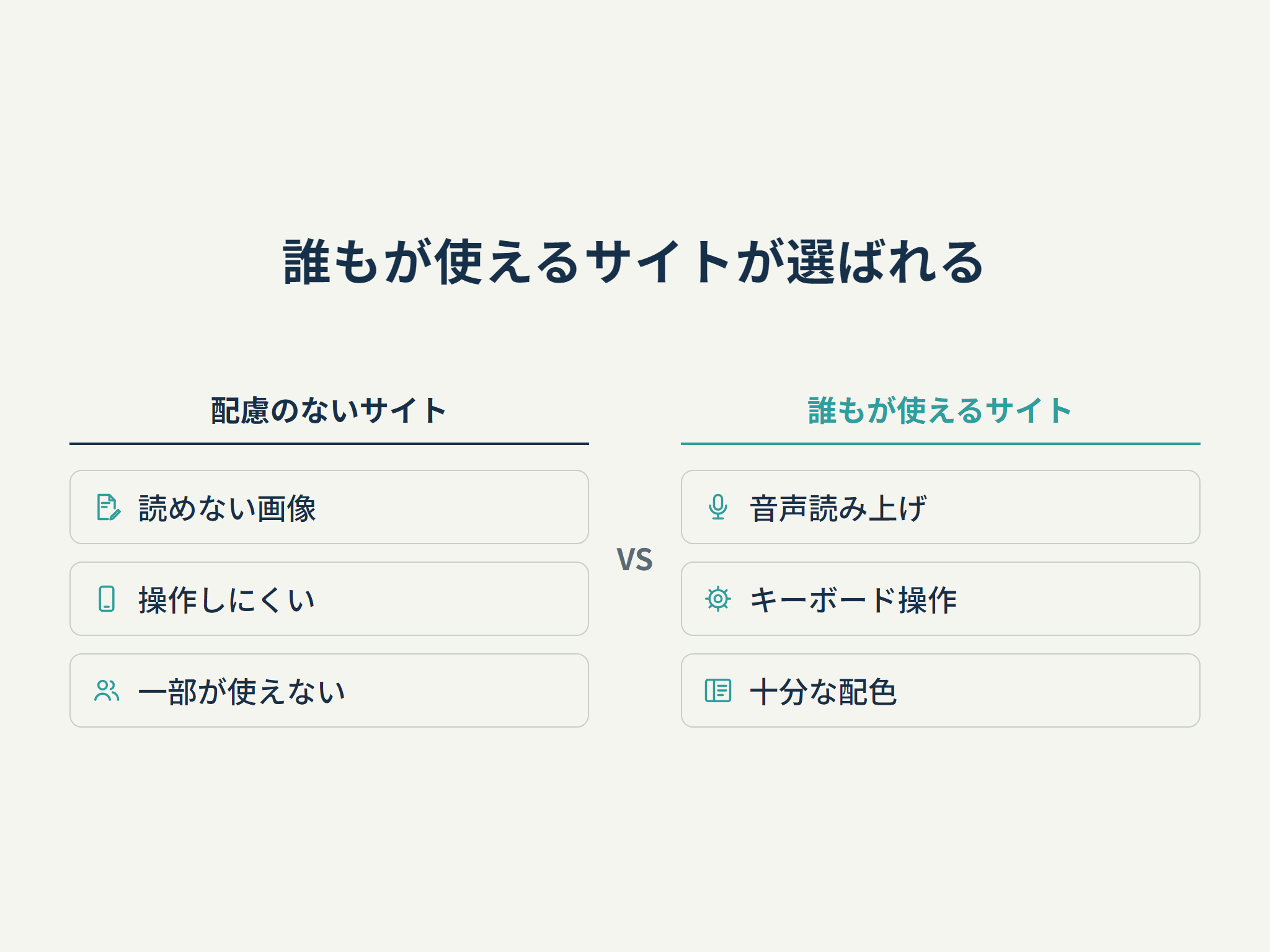 誰もが使えるサイトが選ばれる