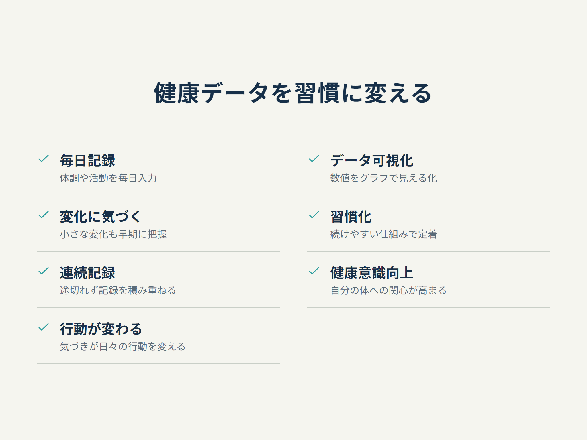 健康データを習慣に変える