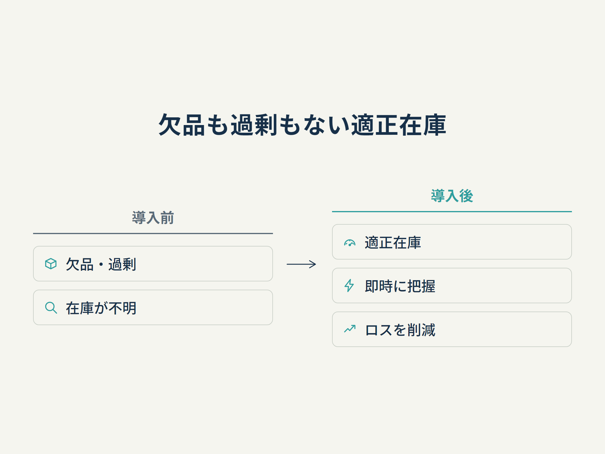 欠品も過剰もない適正在庫