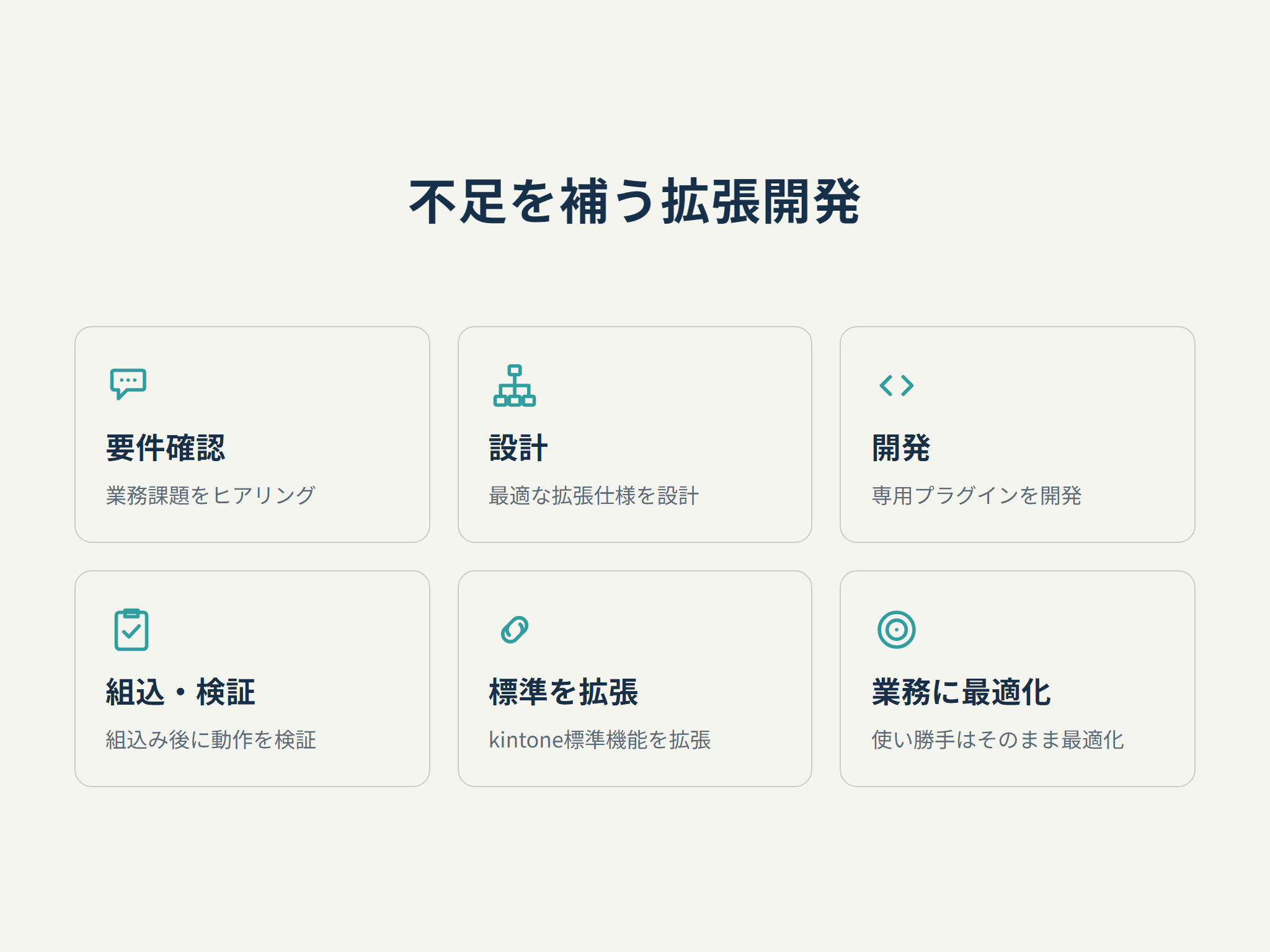 不足を補う拡張開発