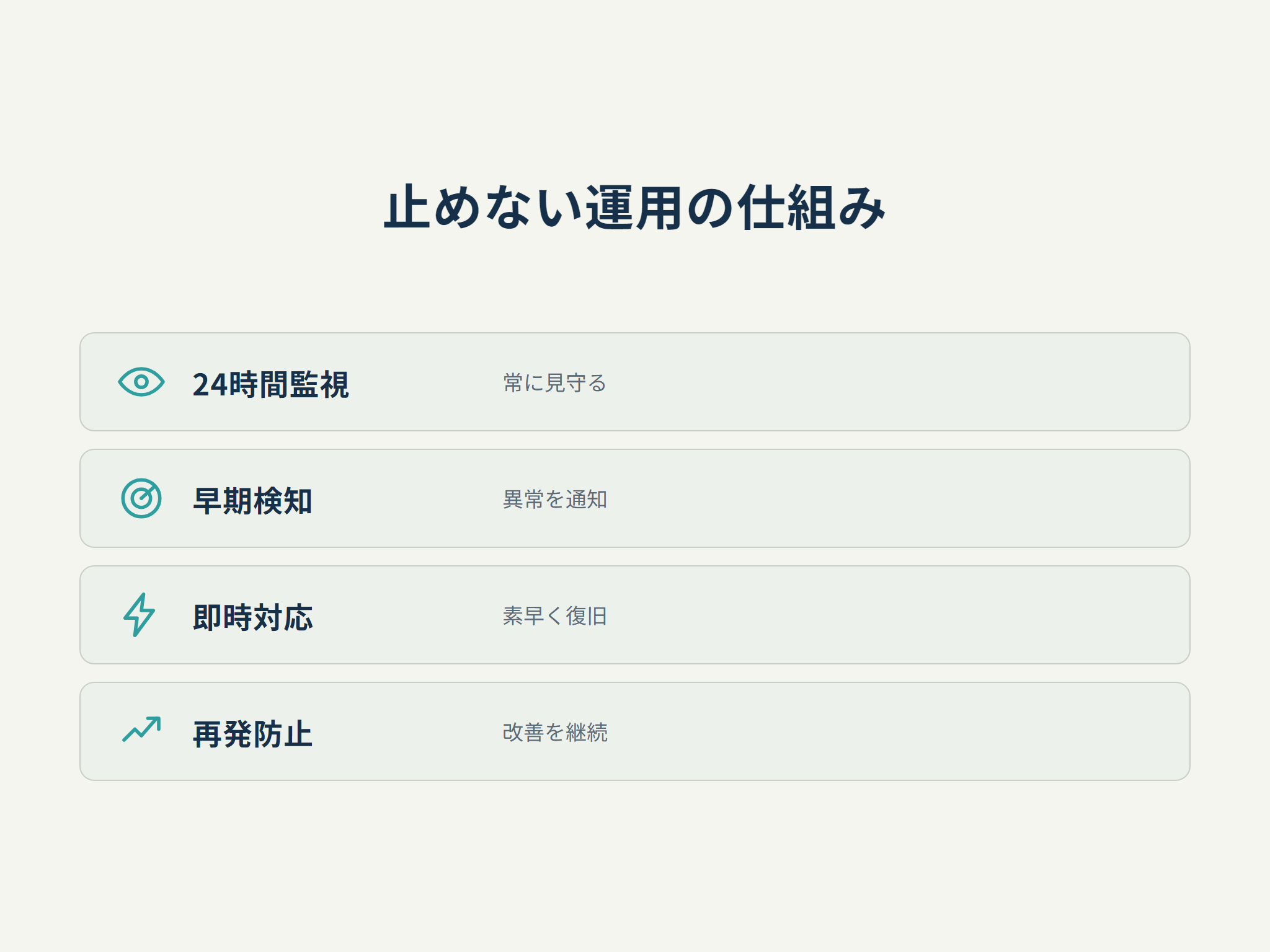 止めない運用の仕組み