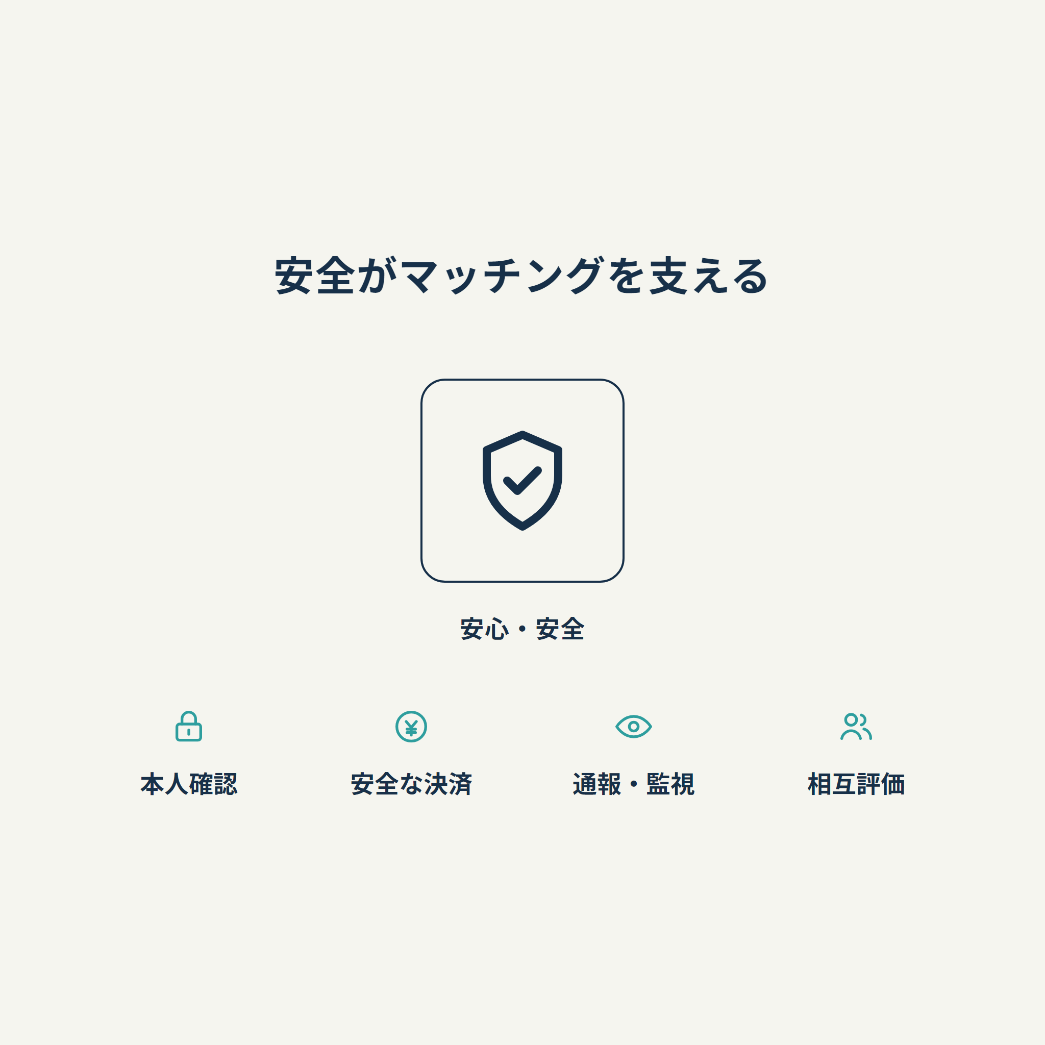 安全がマッチングを支える