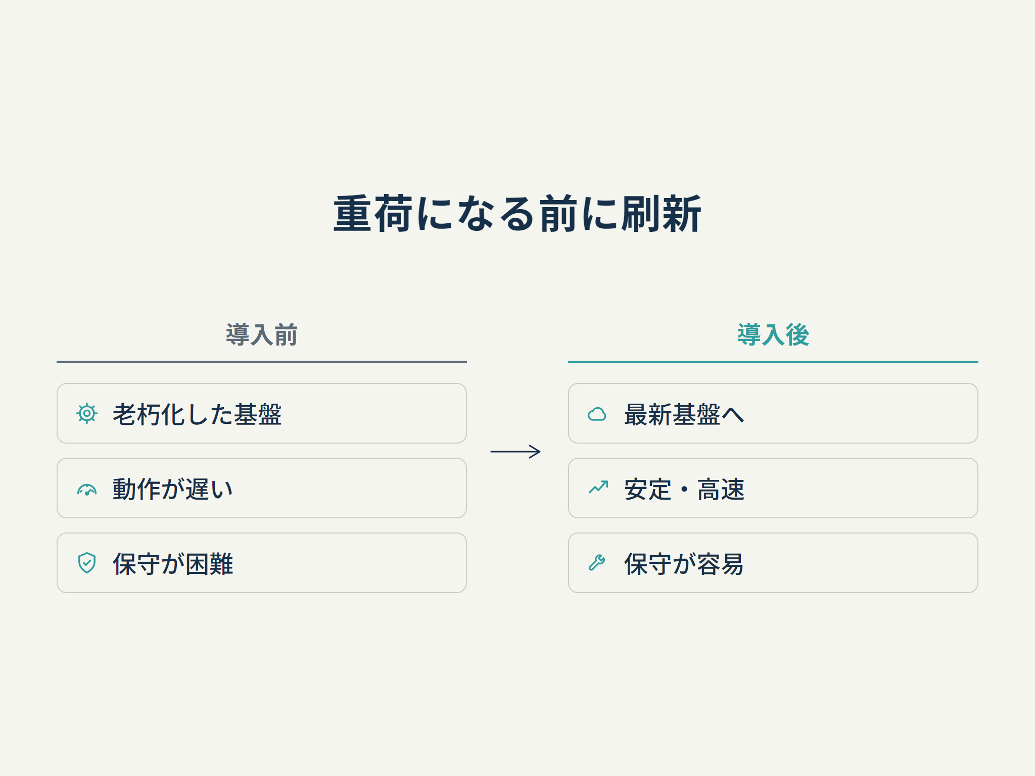 重荷になる前に刷新