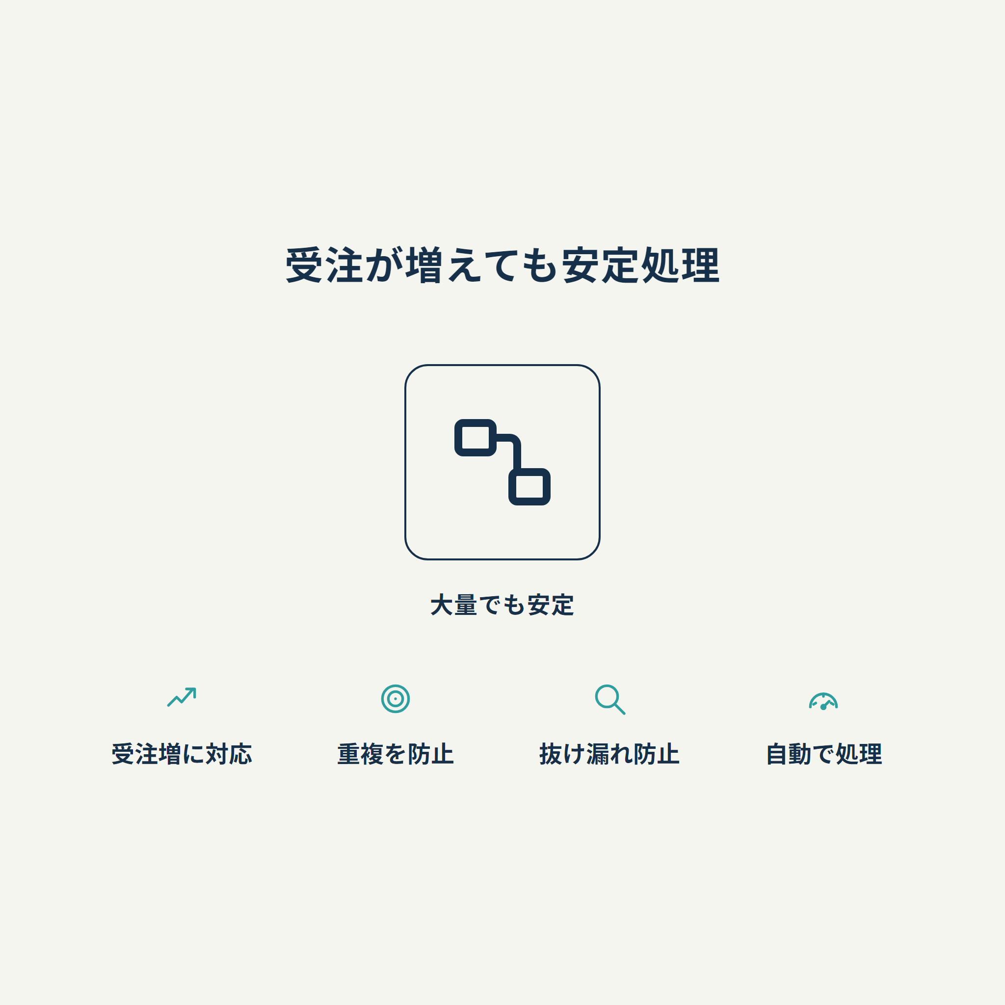 受注が増えても安定処理