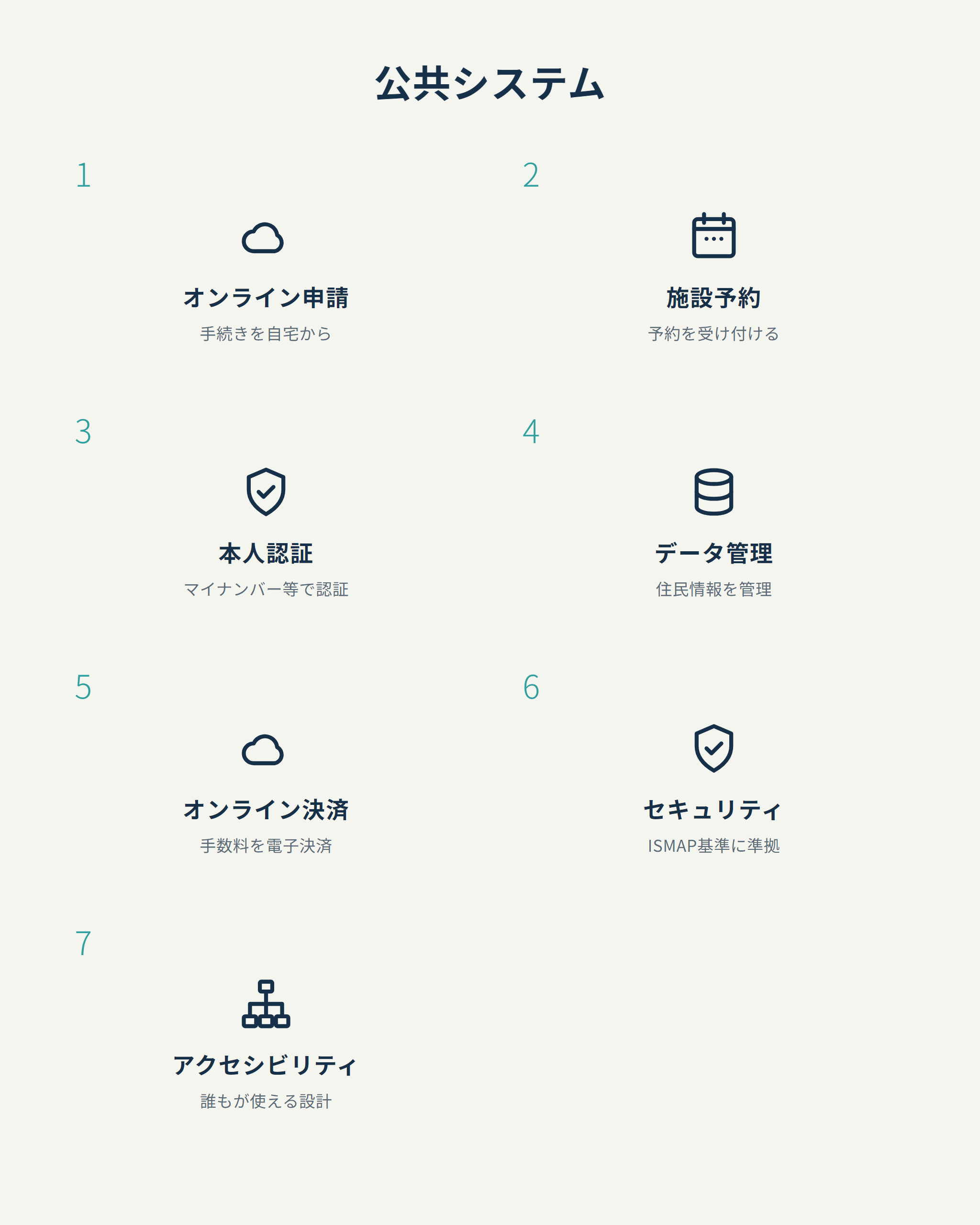 公共システム