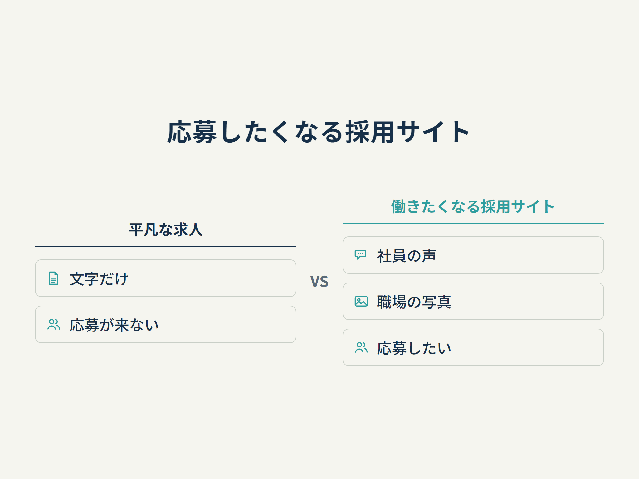 応募したくなる採用サイト