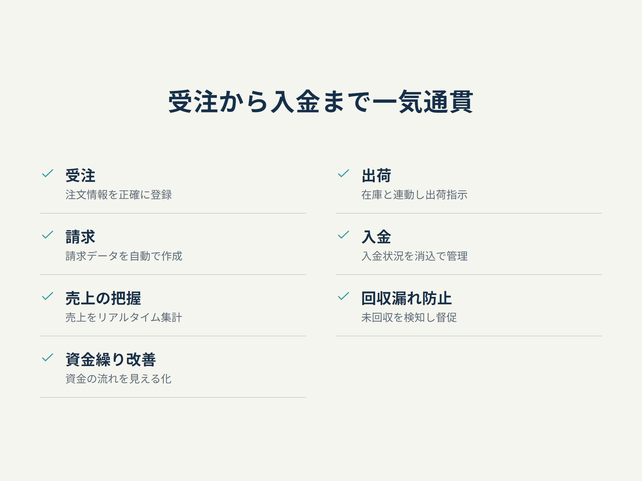 受注から入金まで一気通貫