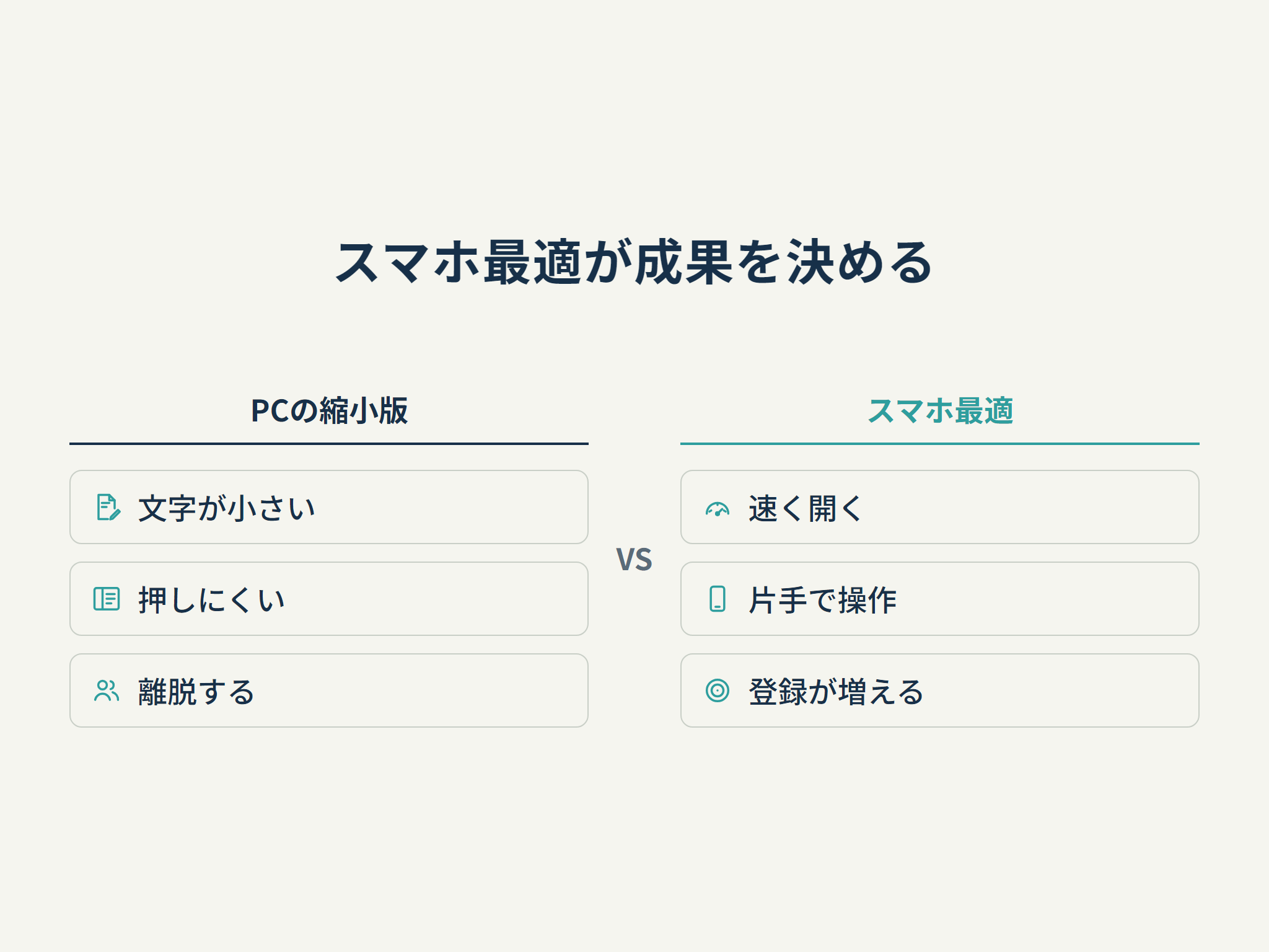 スマホ最適が成果を決める