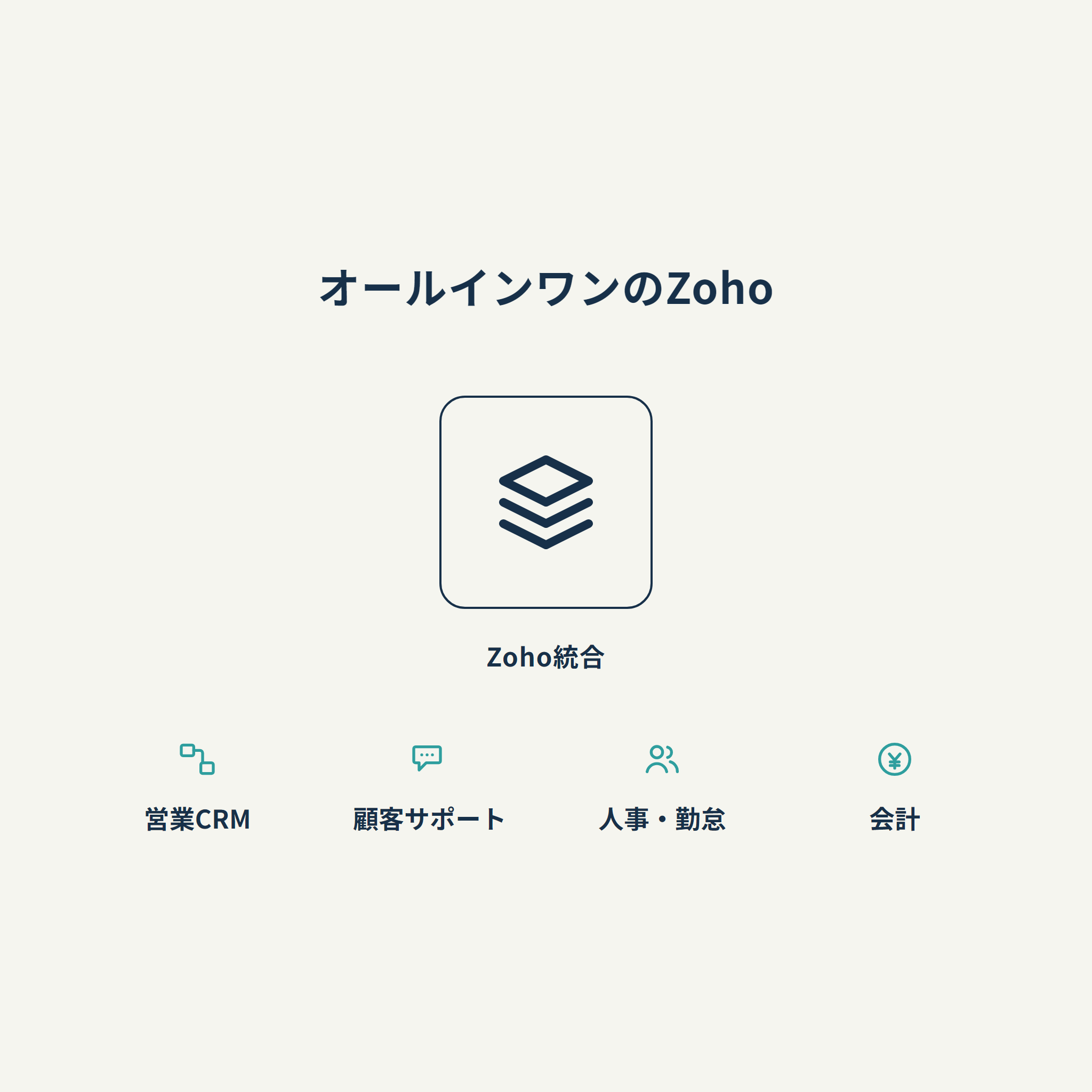 オールインワンのZoho